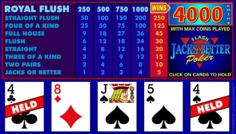 video poker tips and tricks